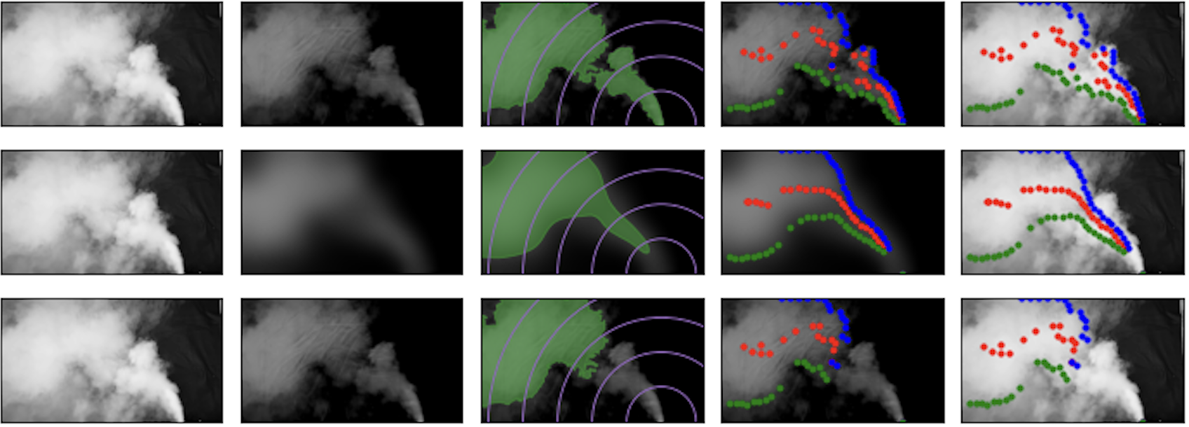 Plume processing pipeline visualization.
